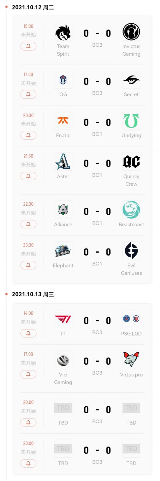 DOTA2国际邀请赛八强赛即将开战中国战队状态火热