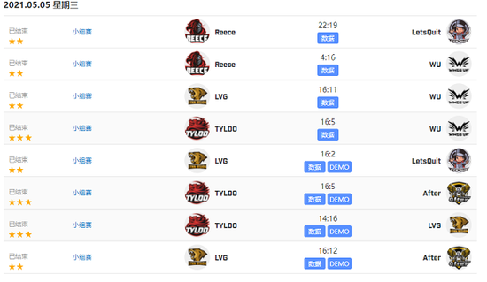 Boaster渴望冠军却对结果不满的心声